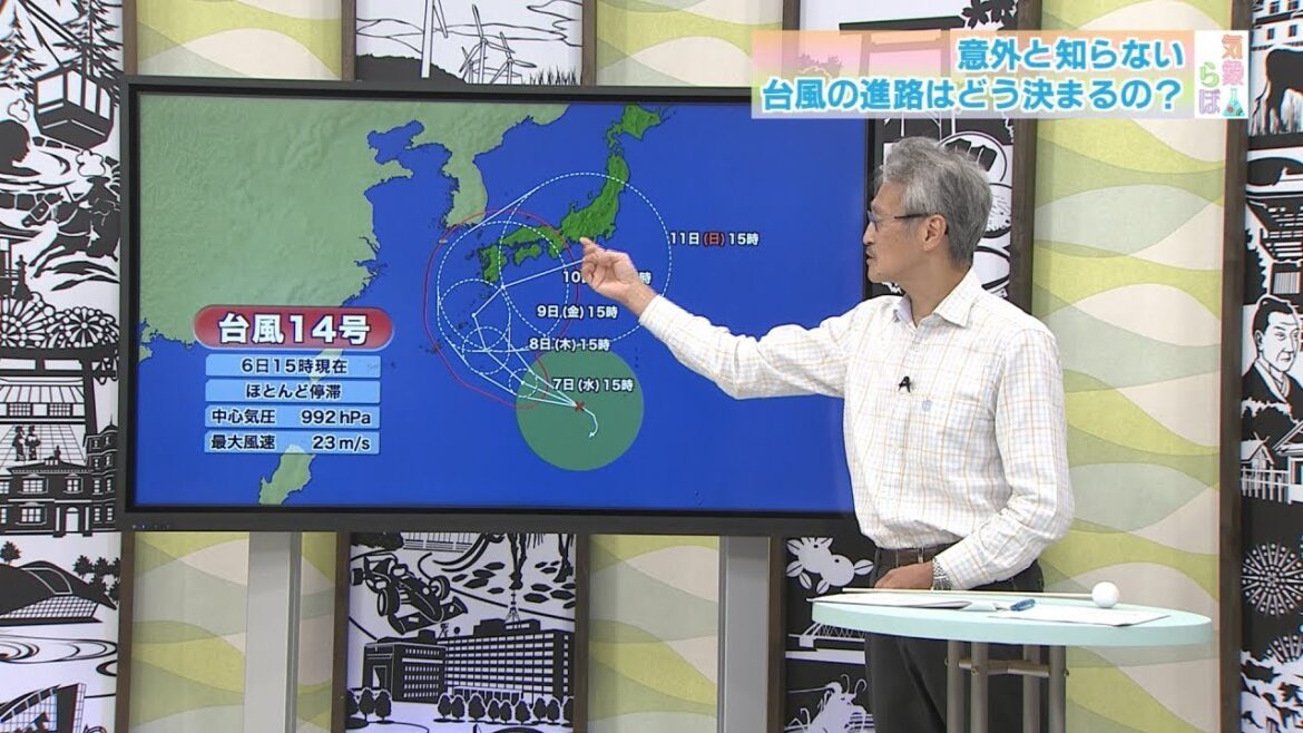 気象らぼ「台風の進路はどう決まる？」