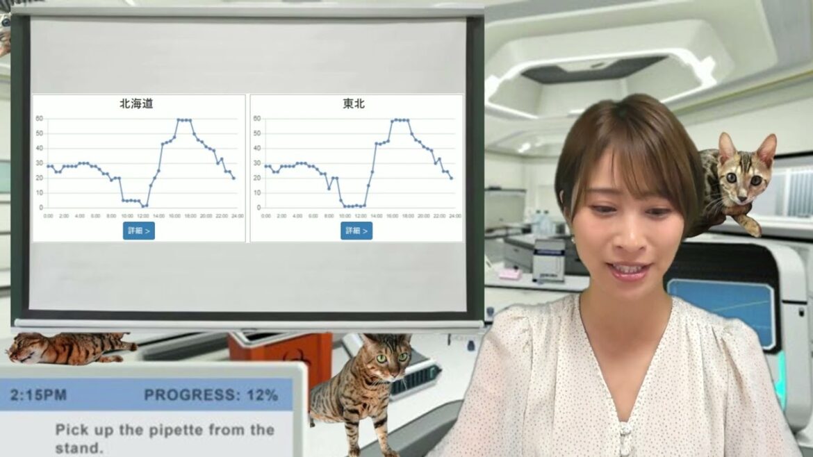電気予報0915
