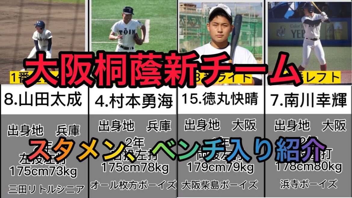 【秋季大会】大阪桐蔭新チームベンチ入り20名メンバー紹介【大阪桐蔭】