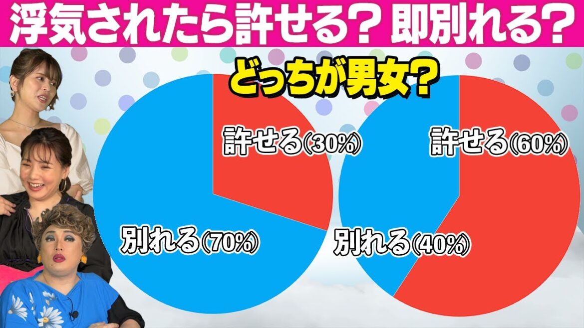 【究極の２択クイズ後編】もしも新田真剣佑と付き合ったら？野呂・ナジャの妄想に大爆笑！【野呂佳代、ナジャ・グランディーバ、吉崎 綾】