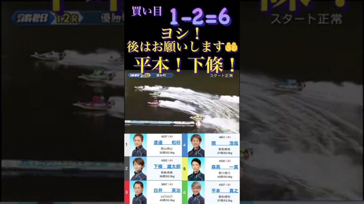 蒲郡Ｇ１優勝戦！渡邊しか勝たん！後は舟券当たるだけ！？【競艇】