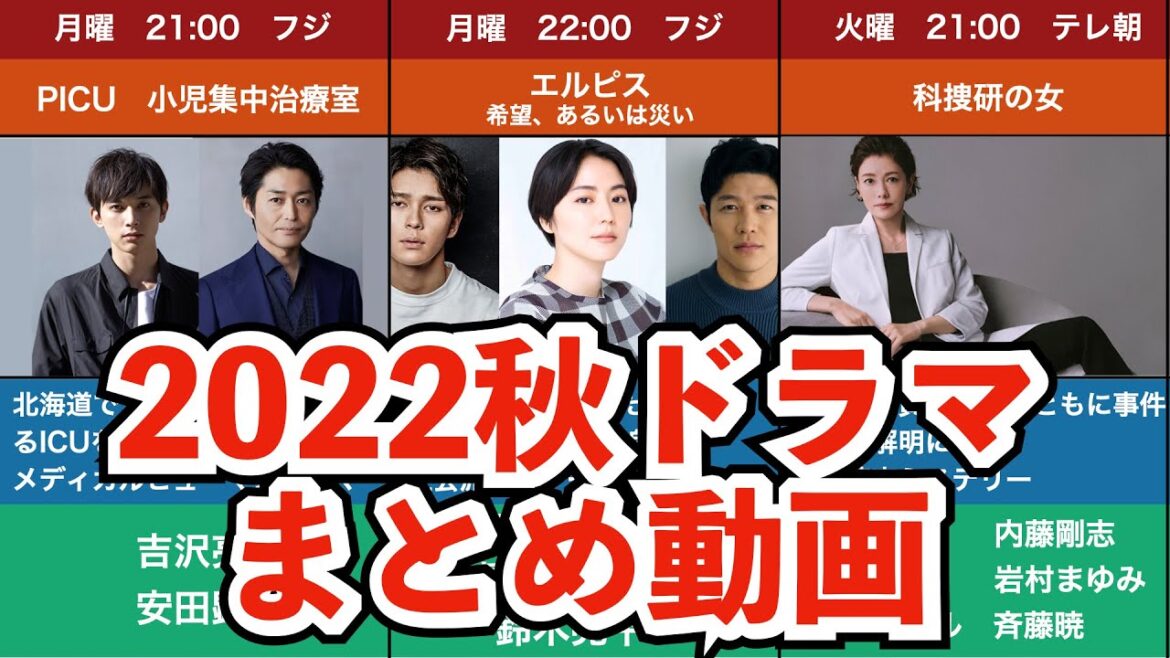 【2022秋ドラマ】2022年新ドラマ10月期曜日順 アトムの童 エルピス PICU クロサギ 祈りのカルテ トラベルナース silent ファーストペンギン 親愛なる僕へ 相棒 科捜研の女