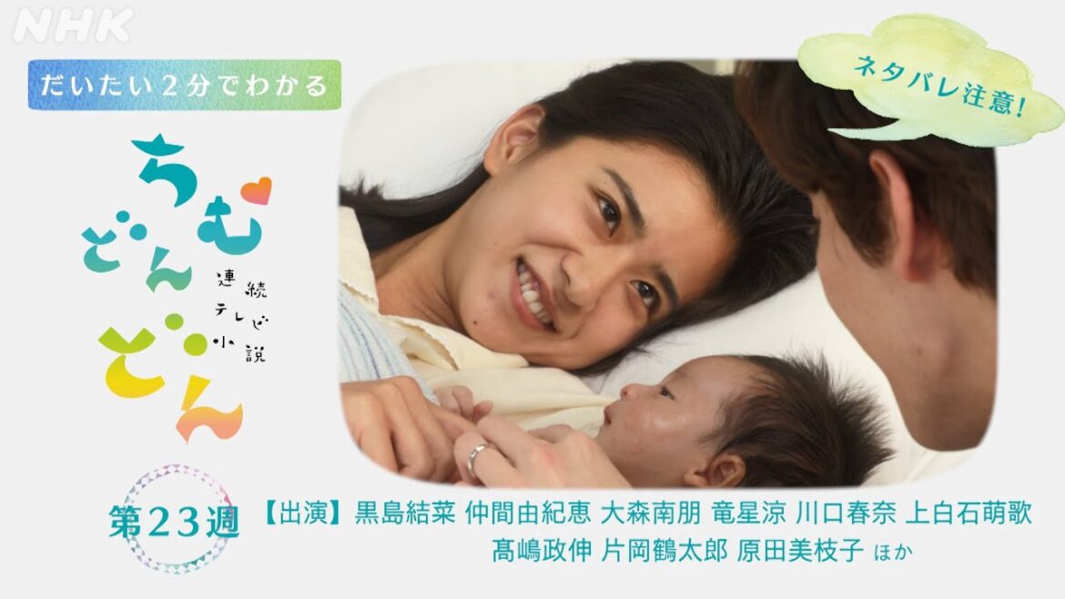 [ちむどんどん] 第23週(111～115回)ダイジェスト | だいたい2分でわかる【ネタバレ注意】| 朝ドラ | NHK