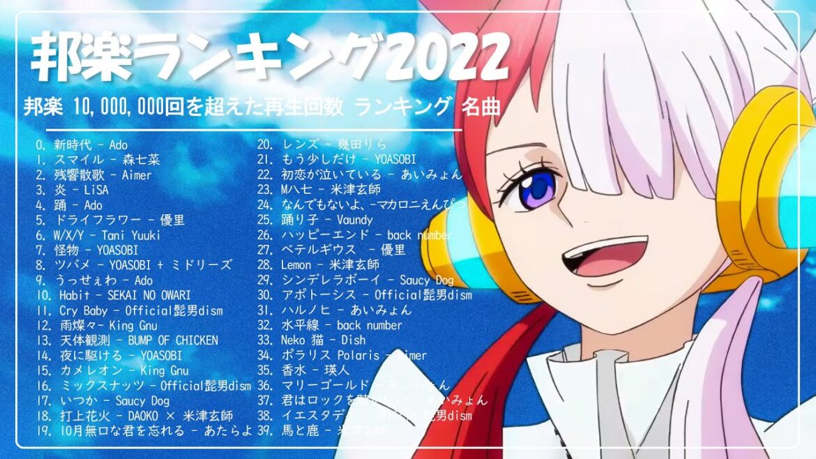 『2022最新版』 最近流行りの曲40選 💙 2022ヒット曲メドレー 💙日本の音楽 邦楽 10,000,000回を超えた再生回数 ランキング 💙 YOASOBI、あいみょん、米津玄師 、Vaundy