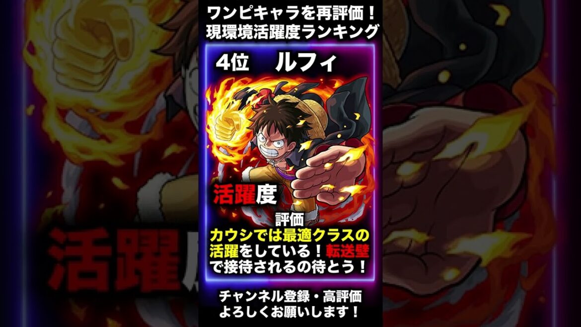 【モンスト】ワンピコラボキャラ活躍度ランキング！