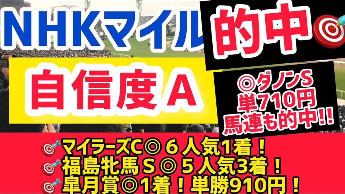 【NHKマイルC2022】セリフォスもダノンスコーピオンも･･･【競馬予想】