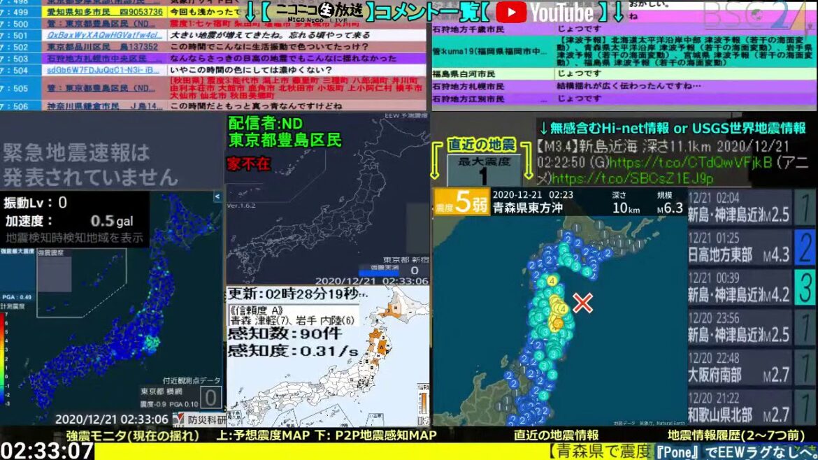 コメ無し版【緊急地震速報】青森県東方沖（最大震度5弱 M6.3） 2020.12.21【BSC24】