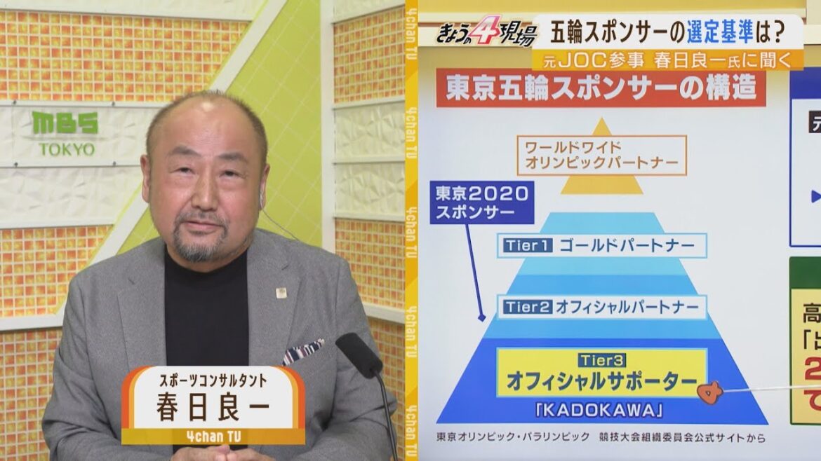 【解説】激震！KADOKAWA会長逮捕...元JOC参事が言及する五輪マネー「スポンサーは３段階で50億円、25億円、15億円といわれている」（2022年9月15日）