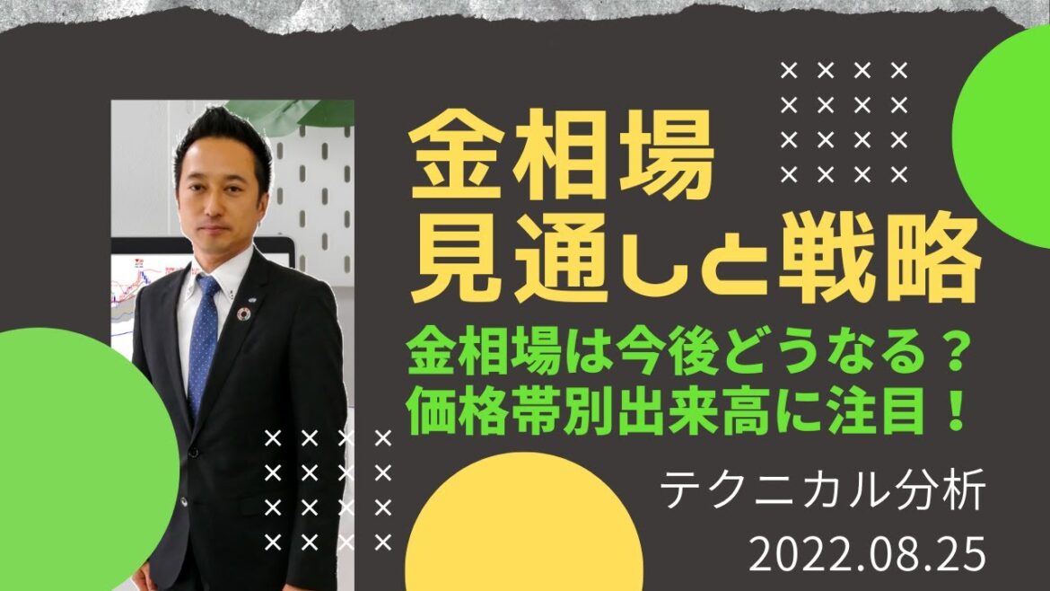 【金価格】金相場は今後どうなる？ 価格帯別出来高に注目！ テクニカル分析でみた見通しと戦略　8月25日（木）
