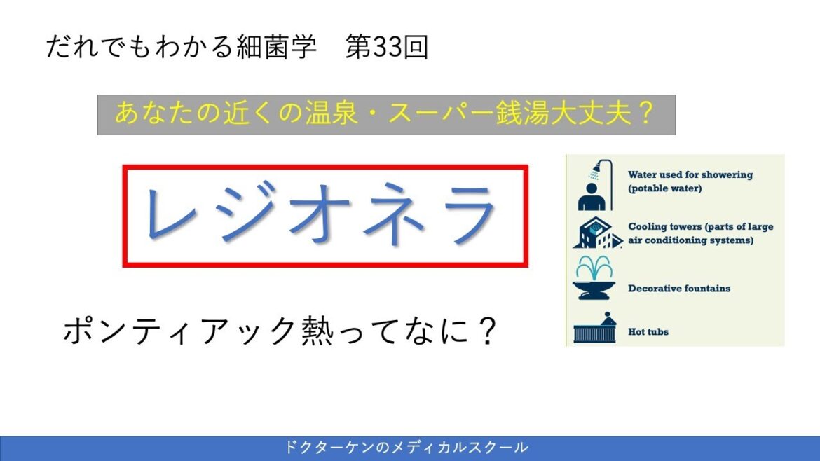 【だれでもわかる細菌学 第33回】レジオネラ