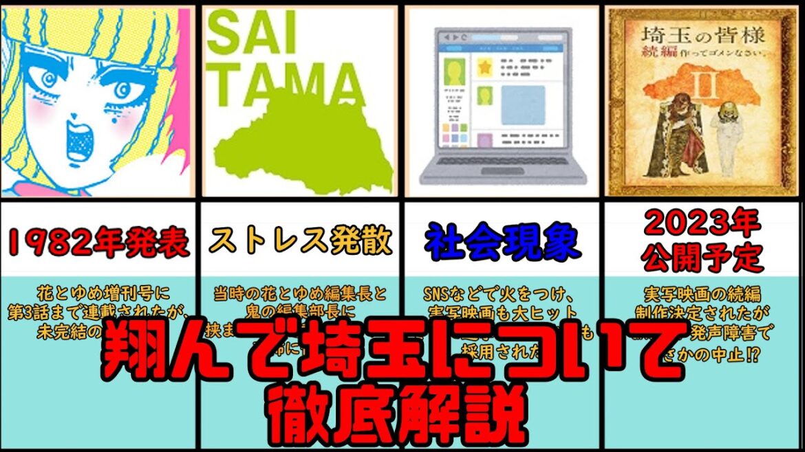 【ゆっくり解説】今なら間に合う翔んで埼玉について徹底解説