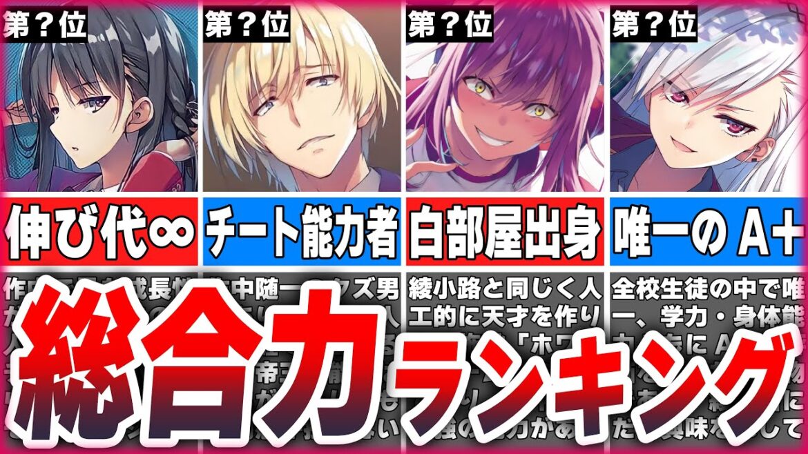 【よう実】真の最強は誰か？総合的な作中最強ランキングTOP8
