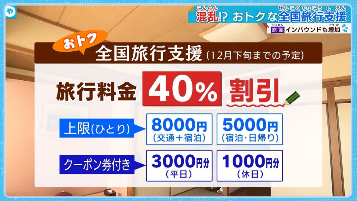 【#全国旅行支援】混乱　困惑　落とし穴