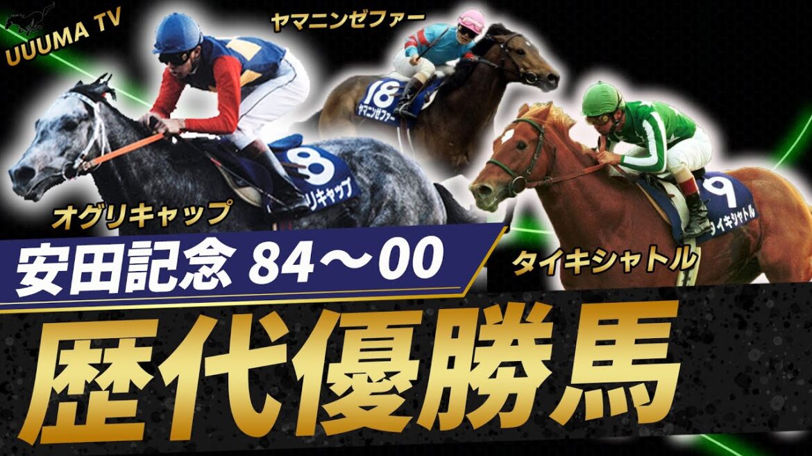 【安田記念】歴代優勝馬の最後の直線まとめ(1984年～2000年)