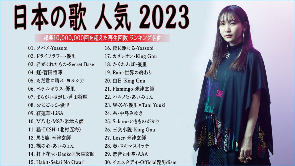 【広告なし】有名曲J-POPメドレー『2022最新版』日本最高の歌メドレー 📚J-POP 最新ランキング 2022🍁優里 、Tani Yuuki 、菅田将暉  Official Video 06