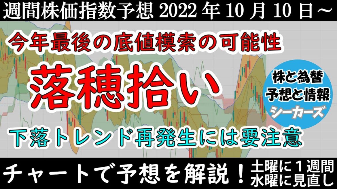 【日経平均・ダウ・ナスダックの予想】底堅い推移を見せるのなら今年最後の買い場になるかも?【週間株価指数予想】 【日経平均・ダウ・ナスダックの予想】底堅い推移を見せるのなら今年最後の買い場になるかも?【週間株価指数予想】