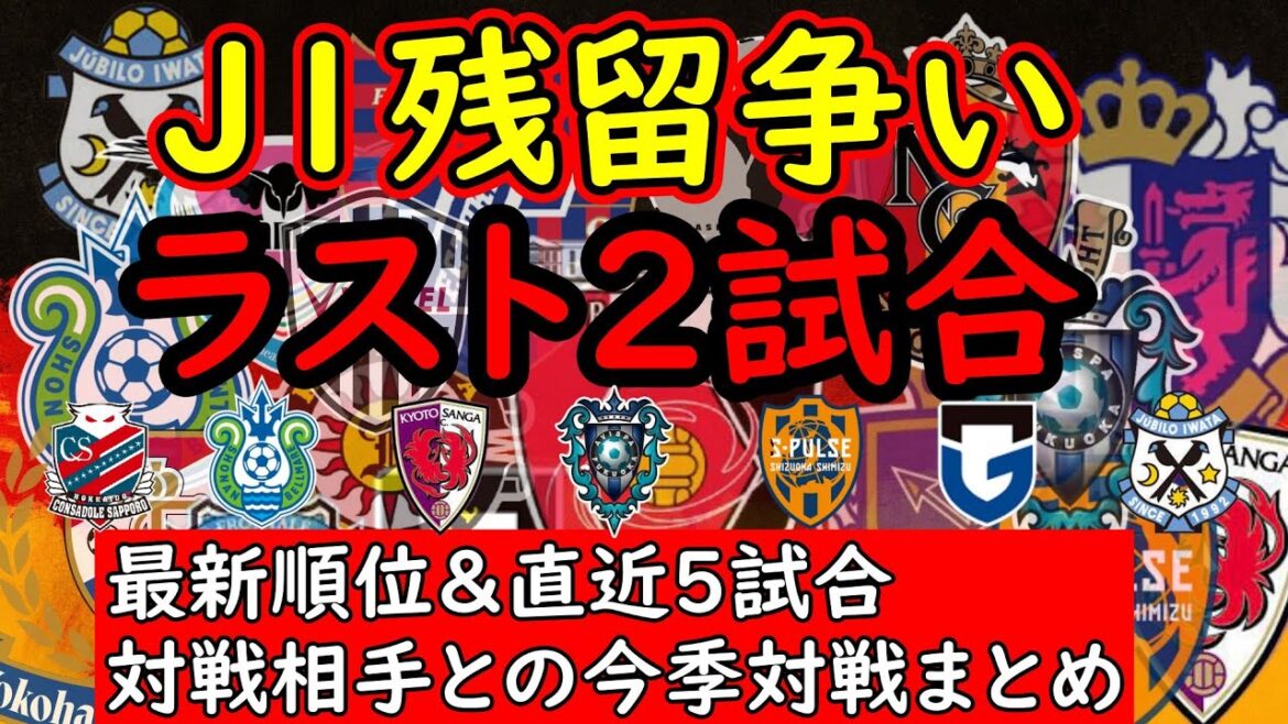 【残留争い】次節はG大阪対磐田…！残り対戦カード＆リーグ戦前回対戦の結果は！？【Jリーグ】