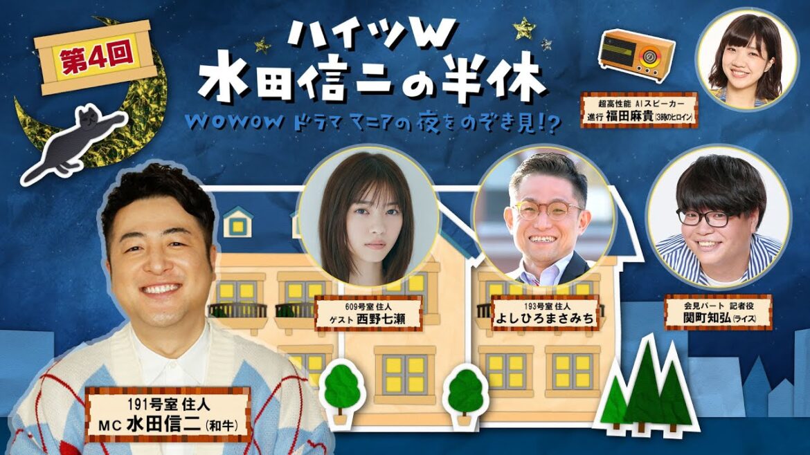 【第4回】ハイツW　水田信二の半休 ～WOWOWドラママニアの夜をのぞき見！？～【WOWOW】