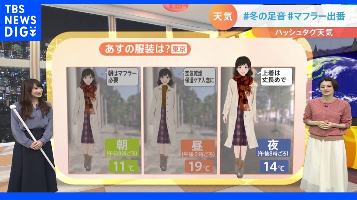 【10月27日 関東の天気】＃冬の足音 ＃マフラー出番｜TBS NEWS DIG