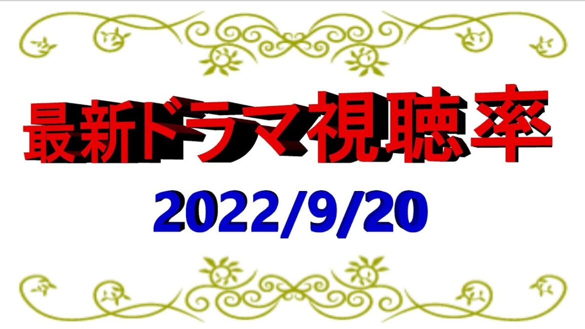 ガリレオ・禁断の魔術の視聴率は？最新視聴率！２０２２年９月２０日付☆ドラマ視聴率速報！