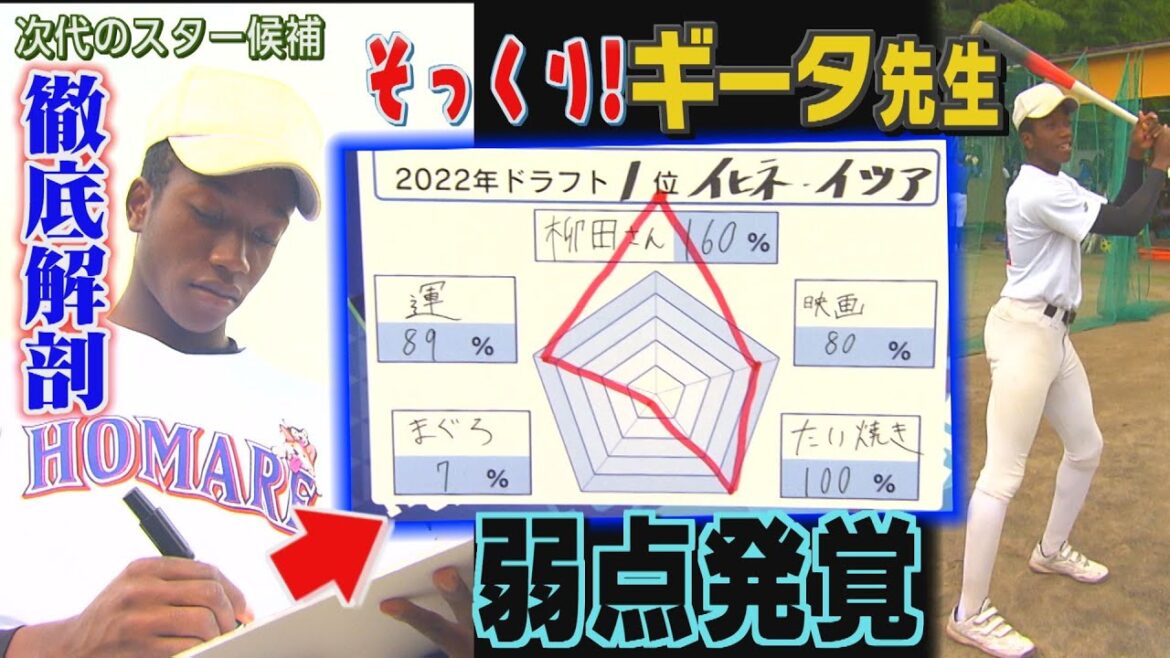 ホークスNEWS★160％ラブ柳田さん（2022/10/28.OA）｜テレビ西日本