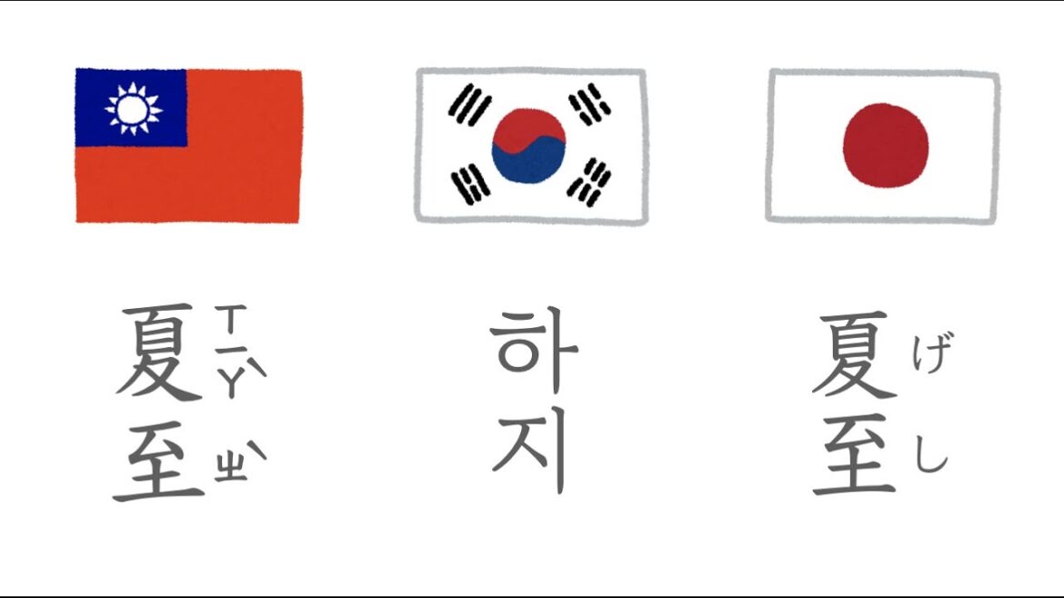 中国語、韓国語と日本語で「二十四節気」（注音表記）