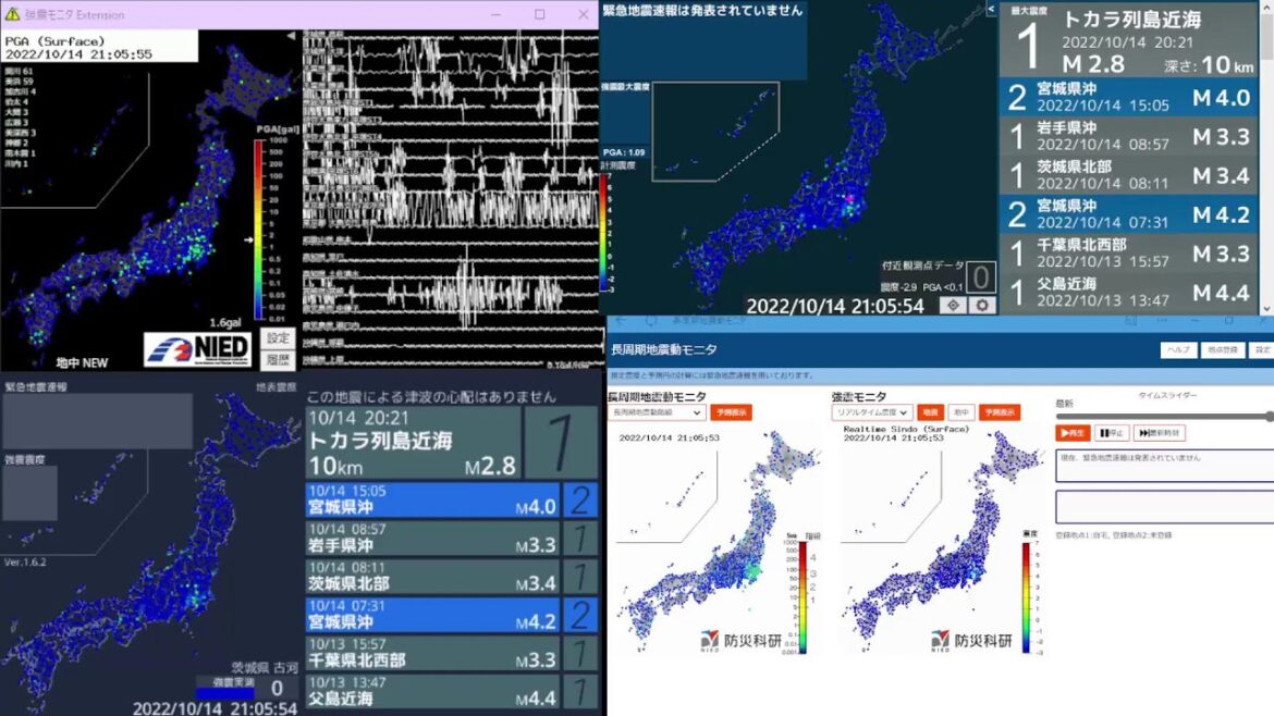 古河市のリアルタイム地震観測ライブ