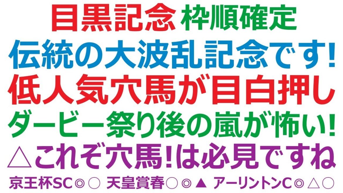 目黒記念2022枠順確定　伝統の波乱重賞。ハンデと東京芝適性からの穴狙いです。