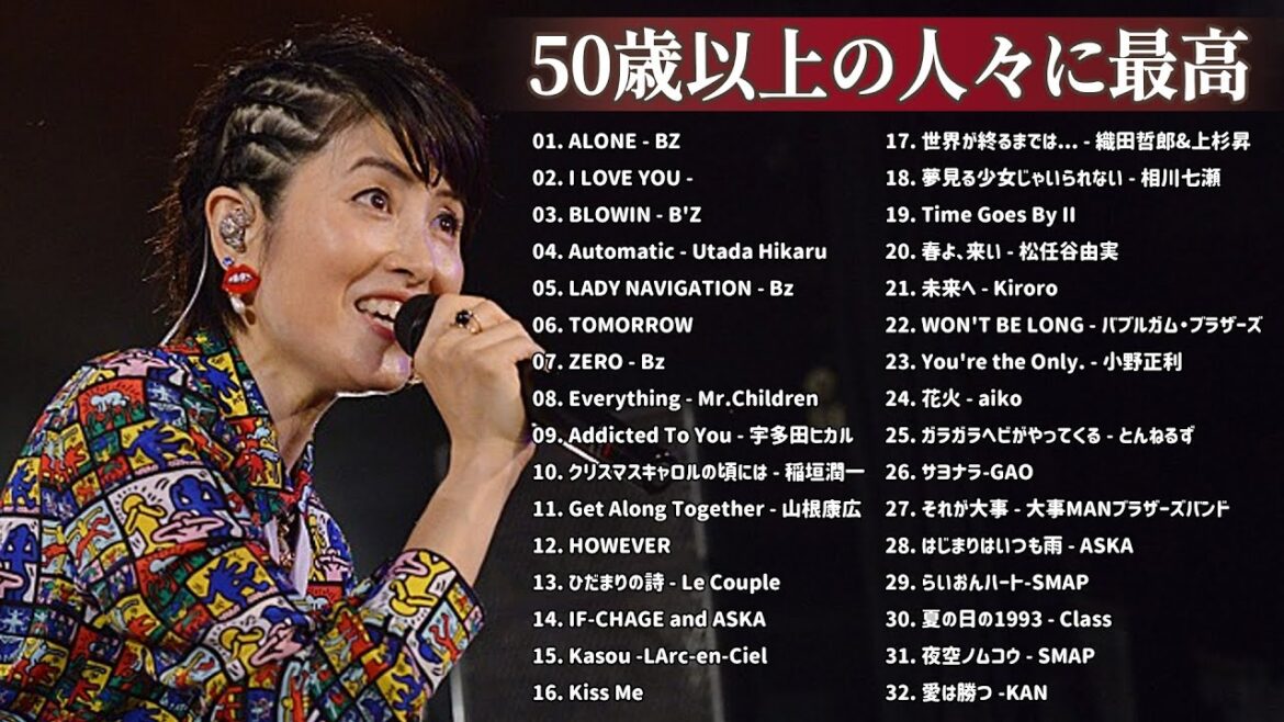 50歳以上の人々に最高の日本の懐かしい音楽 🍀 心に残る懐かしい邦楽曲集 🍀 邦楽 10,000,000回を超えた再生回数 ランキング 名曲 メドレー #63
