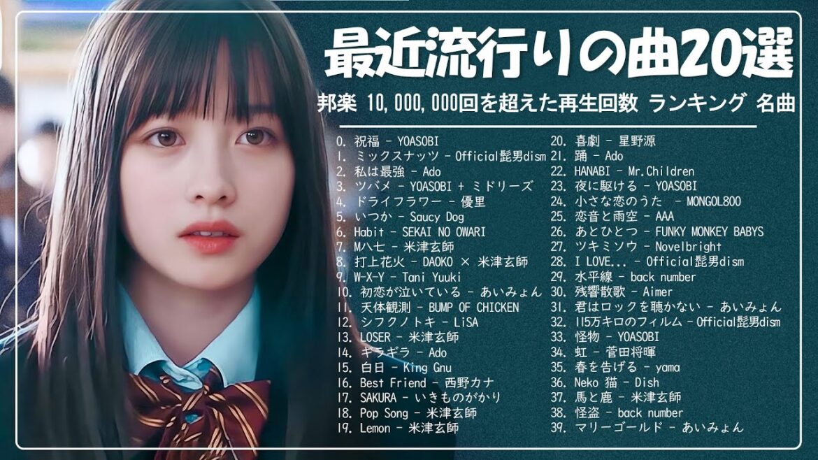 2022 年 ヒット曲 ランキング🍀【2022年最新版】最近流行りの曲40選 🍀邦楽 ランキング 最新 2022 🍀SEKAI NO OWARI、優里、YOASOBI、 米津玄師
