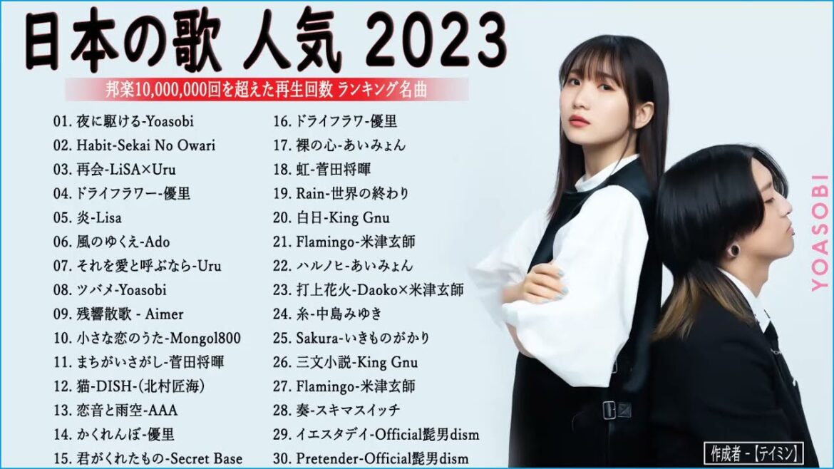 【広告なし】有名曲J-POPメドレー『2022最新版』日本最高の歌メドレー 📚J-POP 最新ランキング 2022🍁優里 、Tani Yuuki 、菅田将暉  Official Video 07 【広告なし】有名曲J-POPメドレー『2022最新版』日本最高の歌メドレー 📚J-POP 最新ランキング 2022🍁優里 、Tani Yuuki 、菅田将暉  Official Video 07