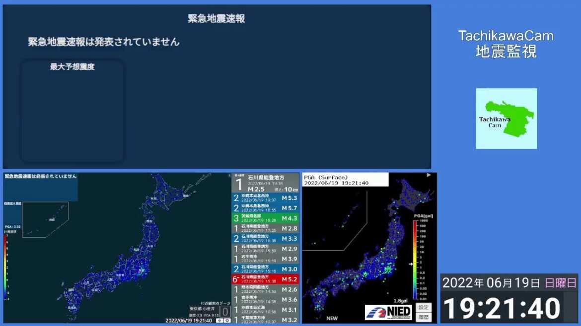 【アーカイブ】地震監視 - 強震モニタ監視