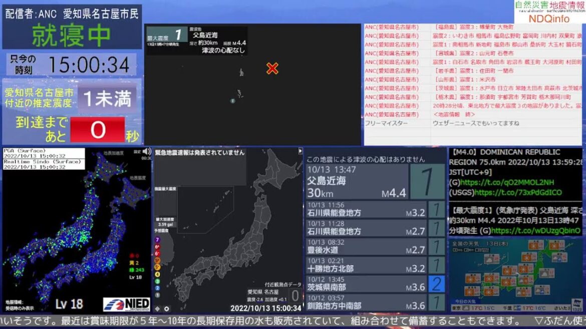 NDQinfo 自然災害地震情報