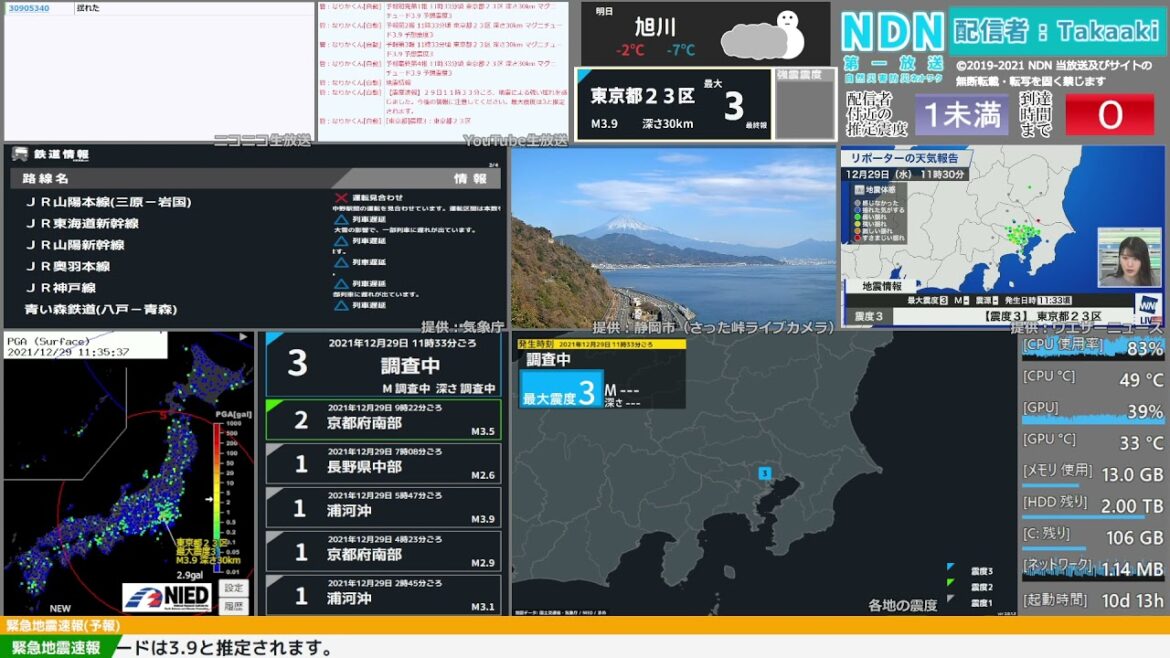 【緊急地震速報（予報）】東京都23区　最大震度3