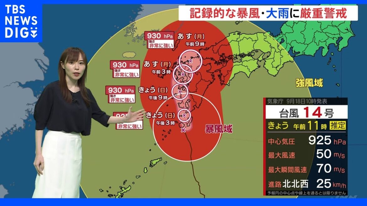 台風14号・過去に類を見ない“危険台風”迫る　昼過ぎ～九州上陸、あす～本州付近通過か　停電や大規模土砂災害の恐れも【気象予報士解説】｜TBS NEWS DIG