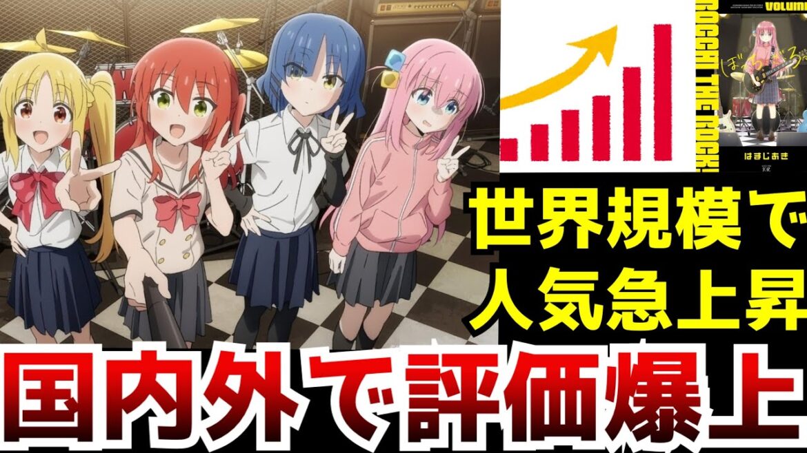 ※海外での評価が爆上がりしており国内でも今期トップクラスの盛り上がりを見せているアニメ『ぼっち・ざ・ろっく！』が現在凄い事になっている件...【ぼざろ5話】【覇権】【海外評価】