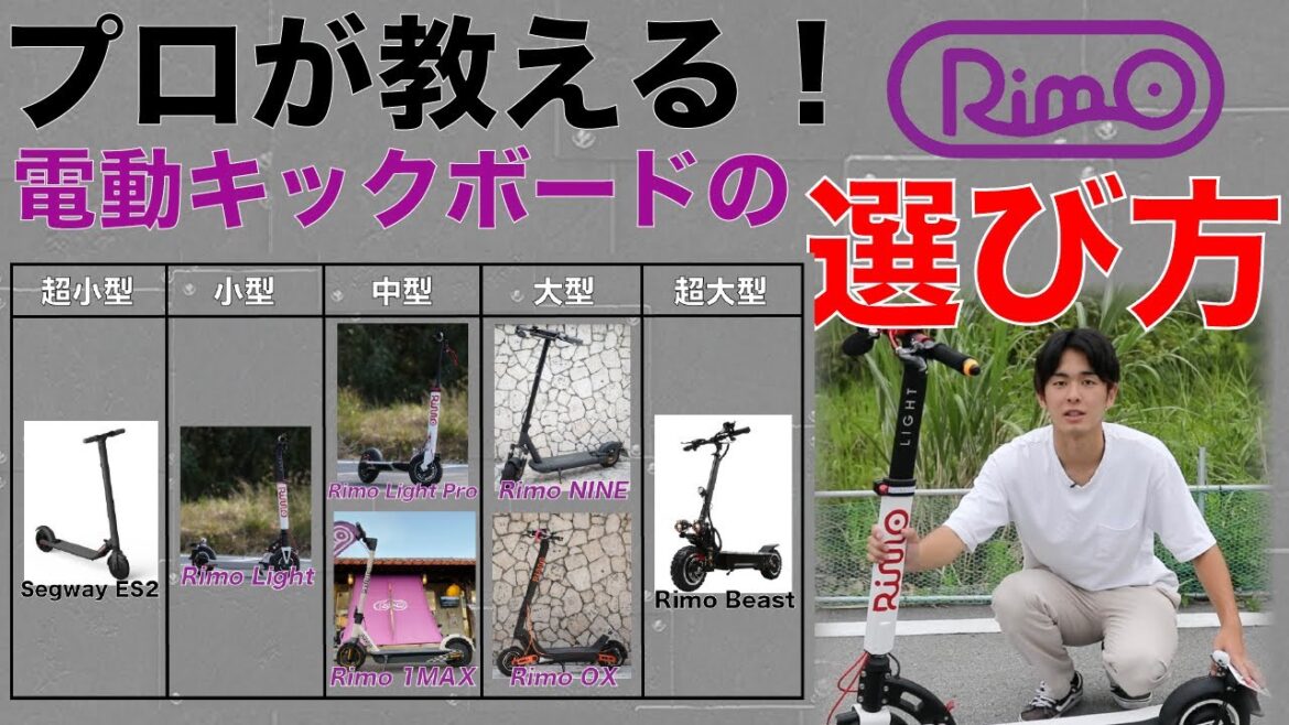 【おすすめ電動キックボード】RimoLightのスペックをわかりやすく徹底解説します！【坂道】【公道】
