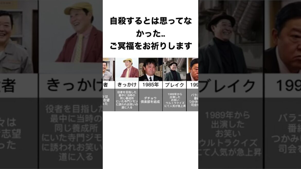 【ダチョウ倶楽部】上島竜兵　　生き様まとめ#shots #ダチョウ倶楽部 #上島竜兵 #竜兵会