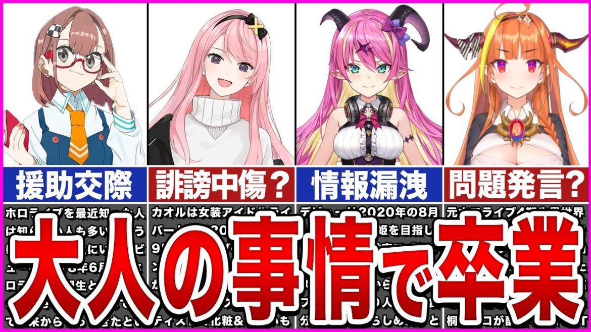 【ホロライブ】大人の事情でホロライブを去ってしまったメンバー【ゆっくり解説】