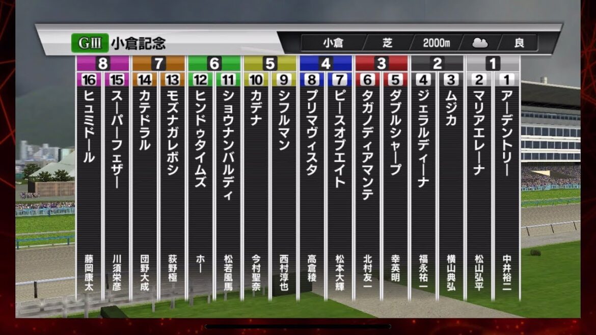 【小倉記念】【2022年】日本ー当たる？🍆AIシミュレーション【シミュレーション 】【競馬】【G3】【予想】【StarHorsePocket+】