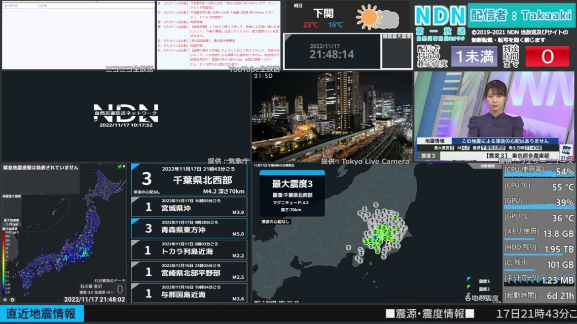 【緊急地震速報（予報）】千葉県北西部　最大震度3