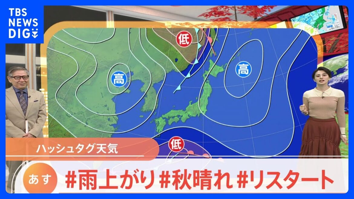 【11月2日 関東の天気】＃雨上がり＃秋晴れ＃リスタート｜TBS NEWS DIG