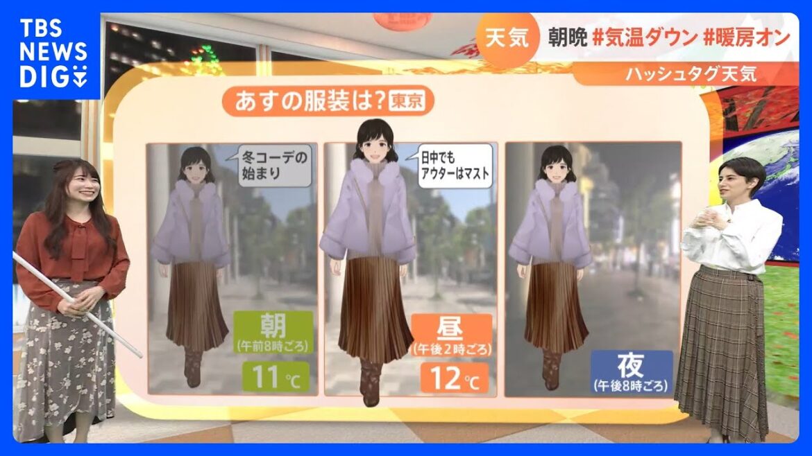 【12月1日　関東の天気】大きな気温変化　服選び注意｜TBS NEWS DIG