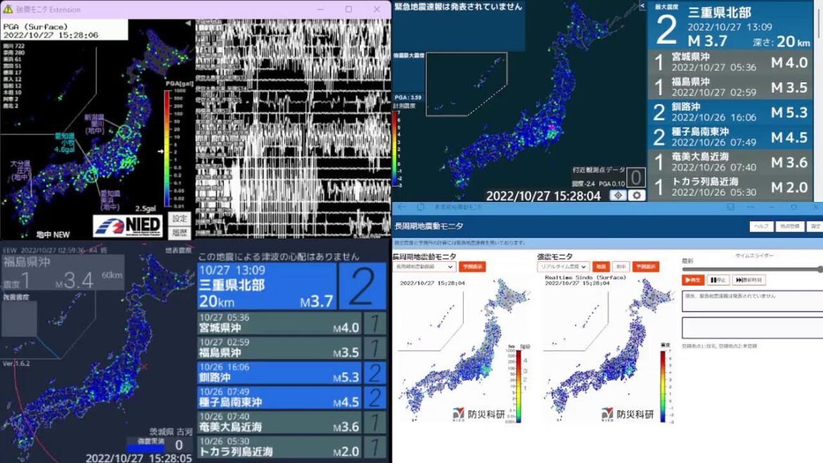 古河市のリアルタイム地震観測ライブ