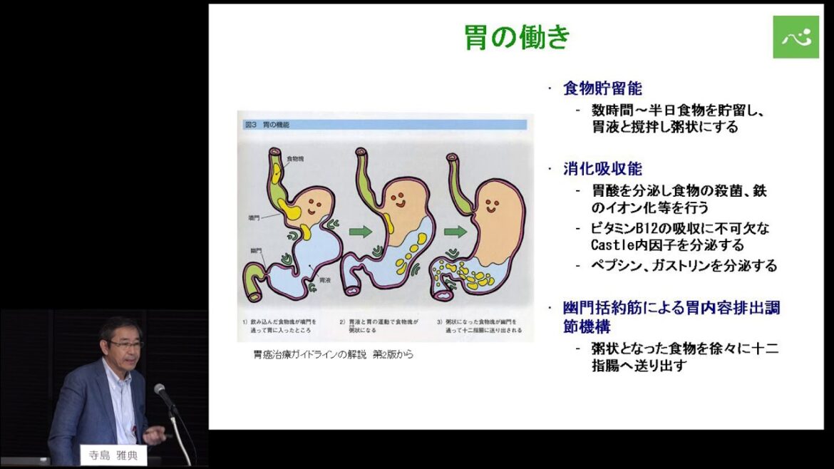 胃がん 胃がんの手術について