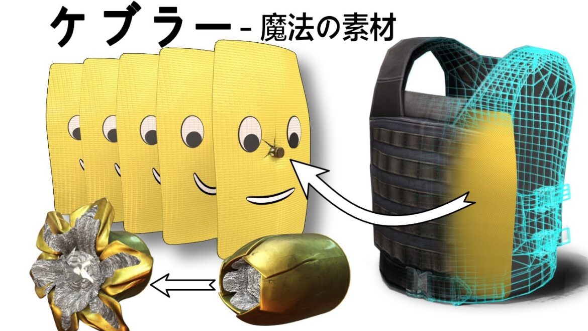 防弾チョッキ｜人命救助の技術を支える驚異のエンジニアリング