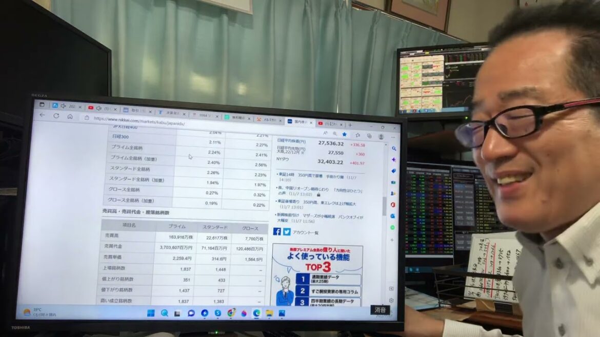 11月7日(月）日経平均株価の上値抵抗線はズバリココ！NYダウは週足でみると上値が重い。ナスダックは弱い動き。今週は決算発表銘柄が売買の中心。
