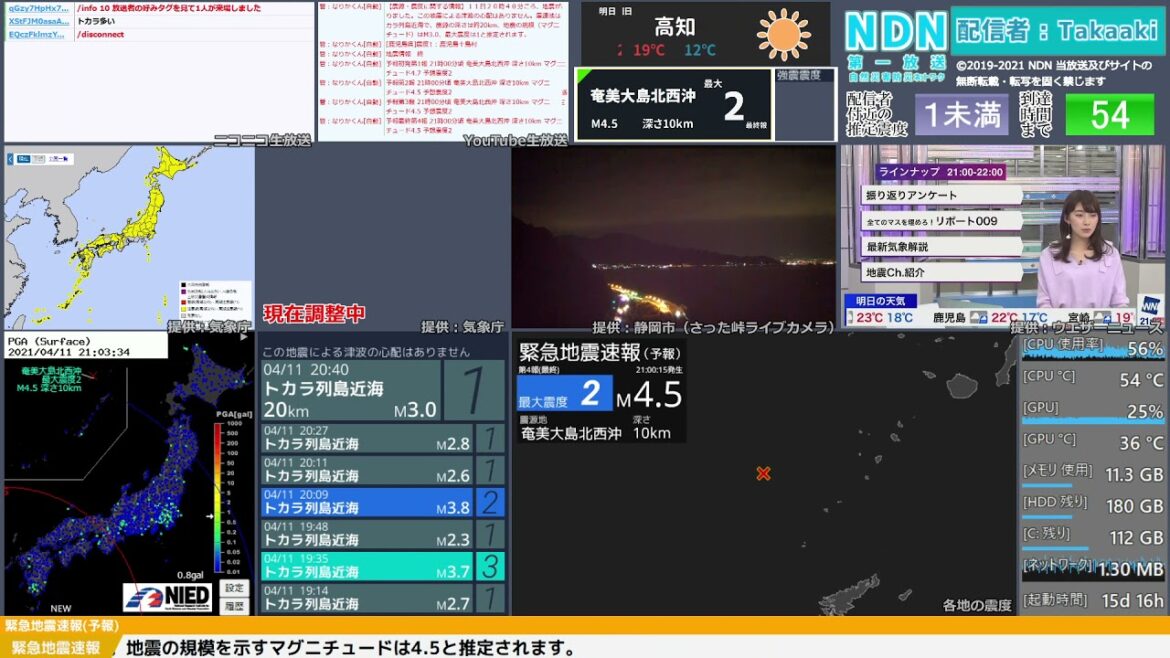 【緊急地震速報（予報）】トカラ列島近海　最大震度4
