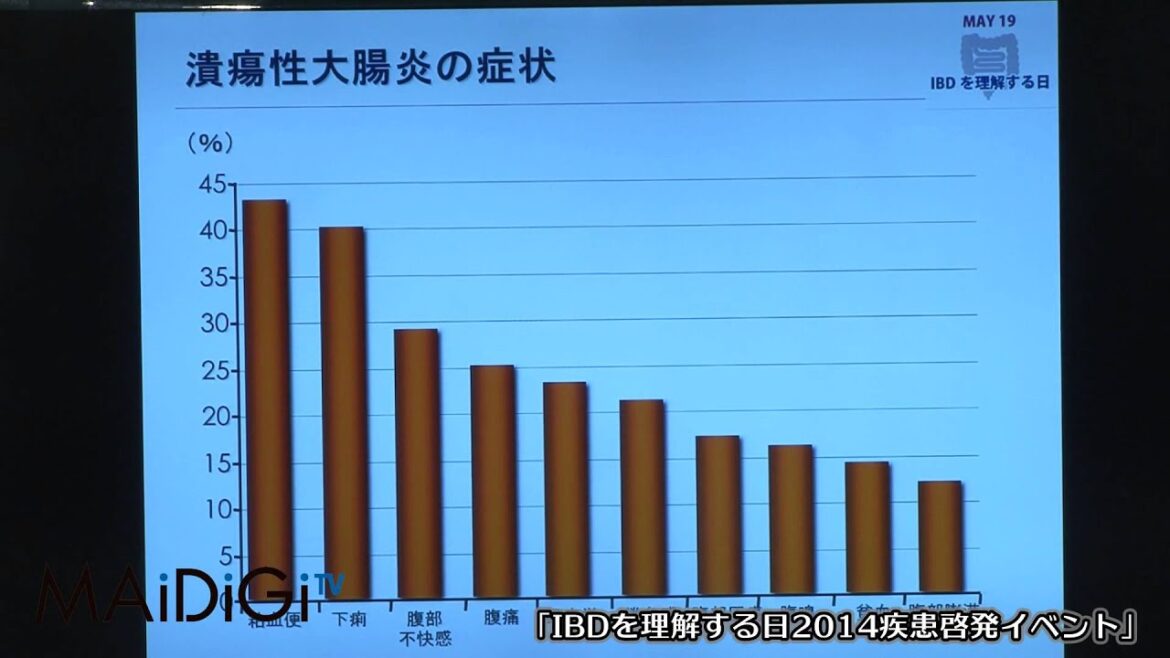 山田まりや、重永亜斗夢が登場 「IBDを理解する日2014疾患啓発イベント」(1) 山田まりや、重永亜斗夢が登場 「IBDを理解する日2014疾患啓発イベント」(1)