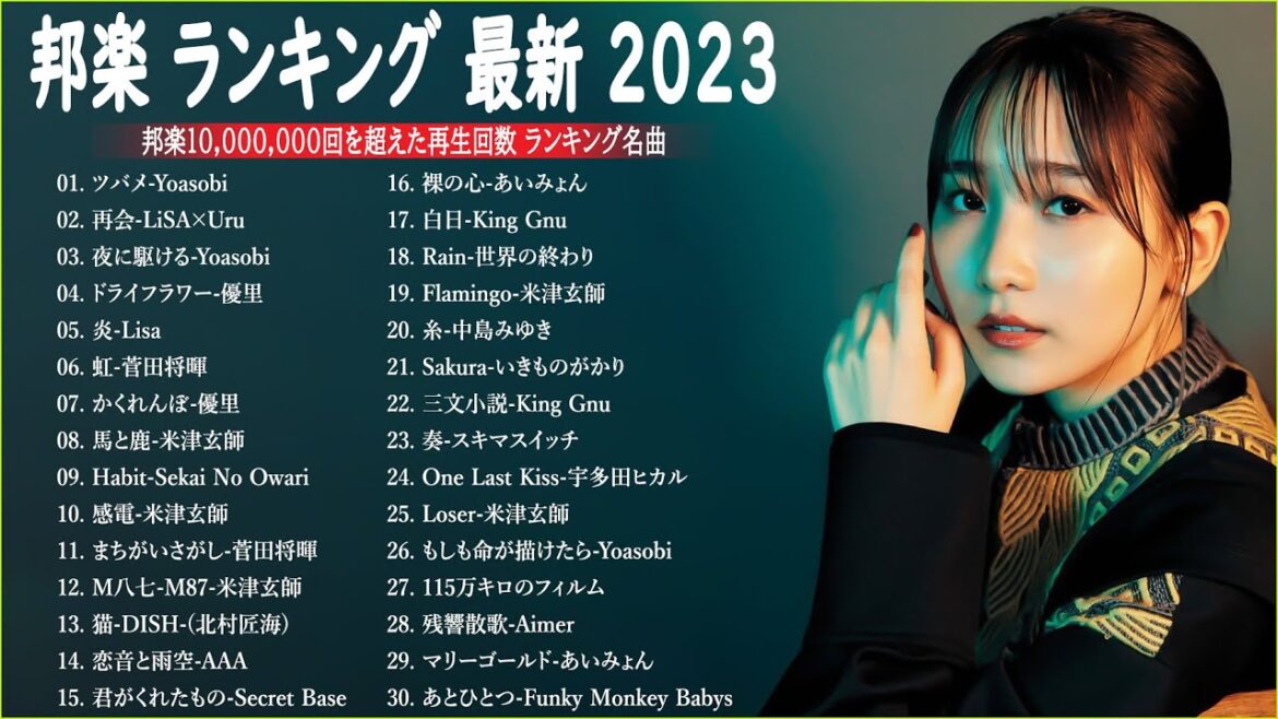 【広告なし】有名曲J-POPメドレー『2022最新版』日本最高の歌メドレー 📚J-POP 最新ランキング 2023 🍁優里 、菅田将暉 、YOASOBI  ( Official Video 20 ) 【広告なし】有名曲J-POPメドレー『2022最新版』日本最高の歌メドレー 📚J-POP 最新ランキング 2023 🍁優里 、菅田将暉 、YOASOBI  ( Official Video 20 )